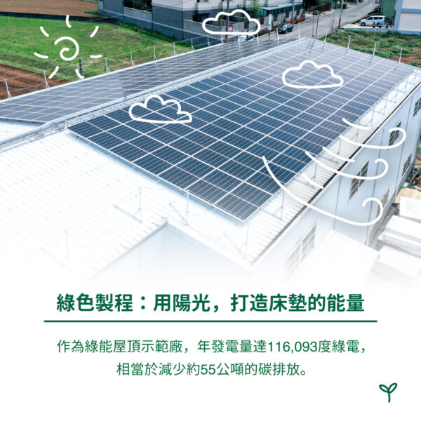【滿庭芳床業40年承諾|台灣床墊業首部《永續報告書》正式發表!】 2 FB 01 1200x1200 【滿庭芳床業40年承諾|台灣床墊業首部《永續報告書》正式發表!】