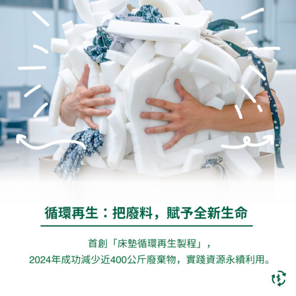 【滿庭芳床業40年承諾|台灣床墊業首部《永續報告書》正式發表!】 1 FB 02 1200x1200 【滿庭芳床業40年承諾|台灣床墊業首部《永續報告書》正式發表!】