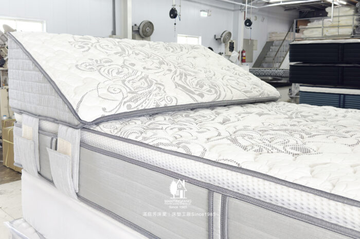 06 從二維（矩形）轉向三維（立體楔形）的獨立筒床墊。