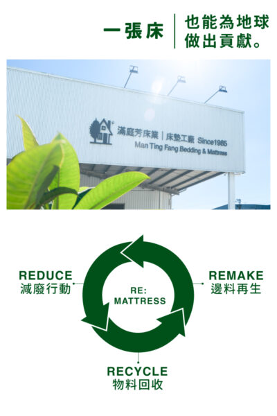 回顧床墊工廠的碳盤查挑戰與綠色製程 1 回顧床墊工廠的碳盤查挑戰與綠色製程 800x1200 回顧床墊工廠的碳盤查挑戰與綠色製程