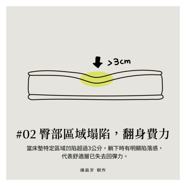 床墊怎樣算壞掉?6 大徵兆檢測床墊壽命,告別腰酸背痛 3 02 床墊怎樣算壞掉?6 大徵兆檢測床墊壽命,告別腰酸背痛
