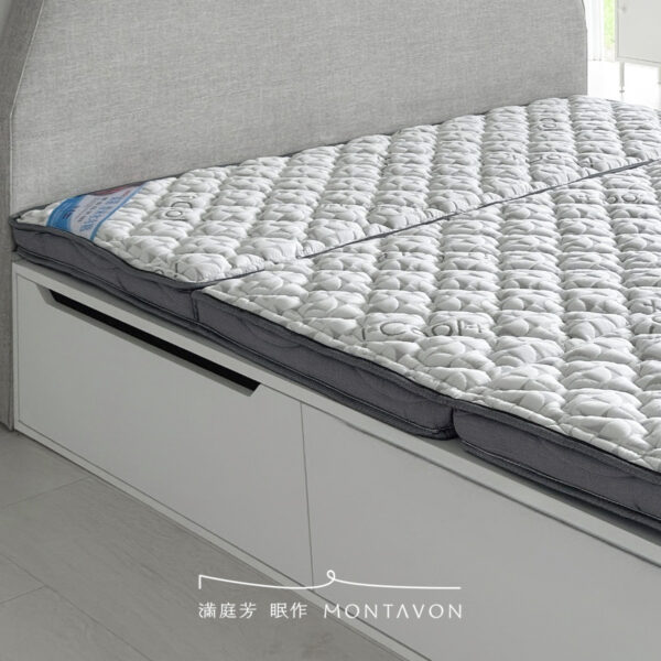 Photoroom 20260303 093117 1200x1200 三折床墊推薦首選｜客製化折疊床墊尺寸、厚度與軟硬度調整